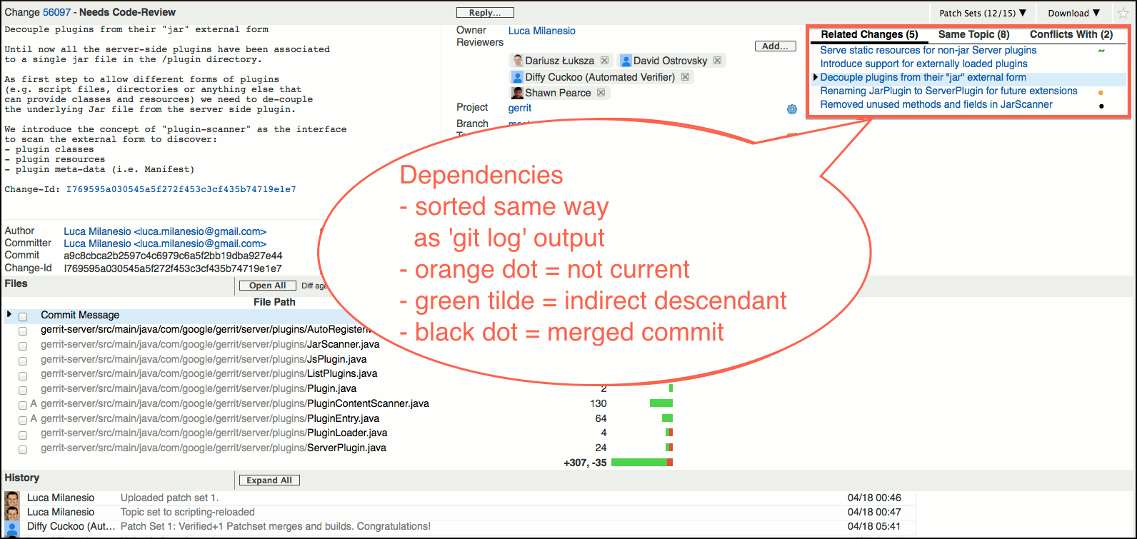 user review ui change screen related changes